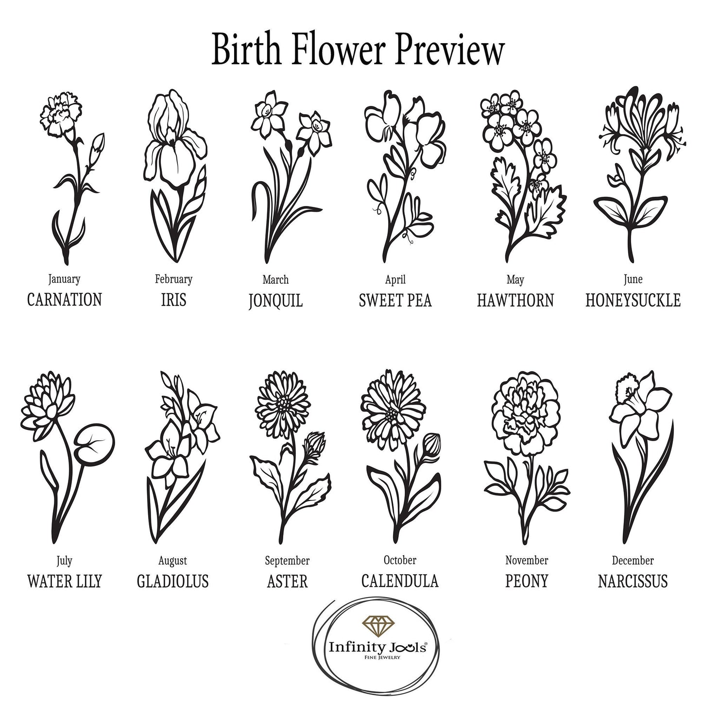 Dainty Birth Flower Charm